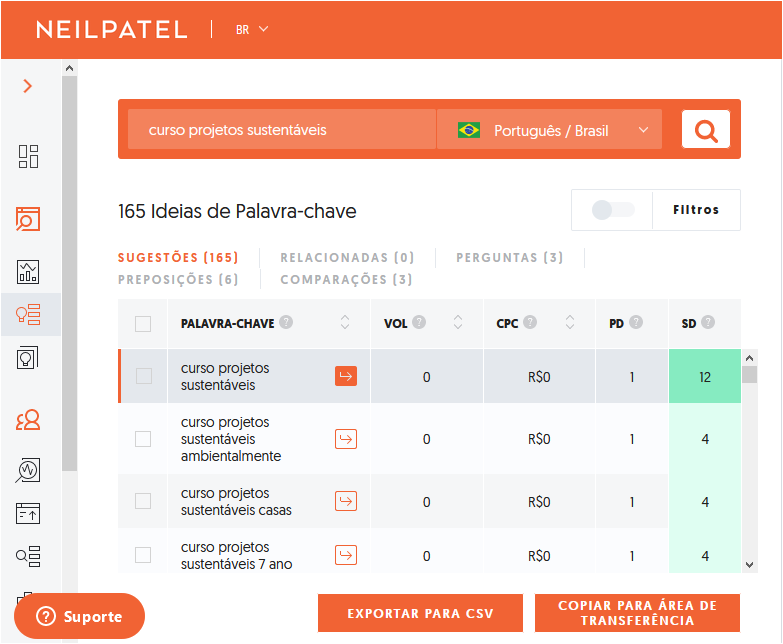 1 Buscando as palavras-chaves corretas para o meu produto