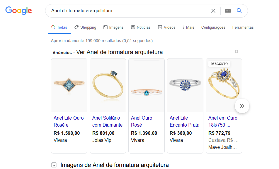 Analisando produtos da Monetizze através do Google