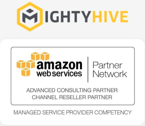 mughtyhive app certificado pela amazon