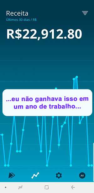 Como funciona o fórmula Negócio Online. Captura de tela com ganhos dos últimos 30 dias