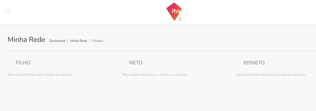 minha rede site afiliados iho inovare home office